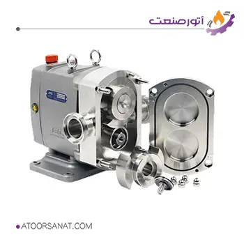 JEC Lobe Pump Series JRZP 2