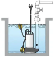 sump pump3