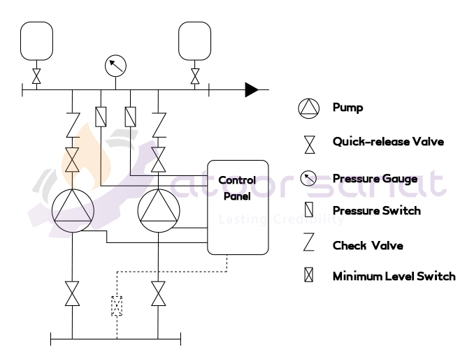 Booster Pump1