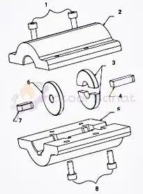 CirculatorPump Works4