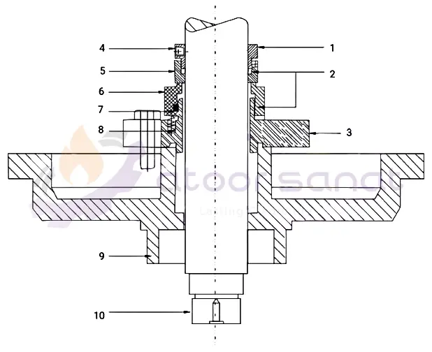 CirculatorPump Works5